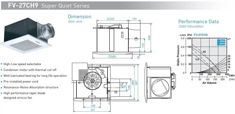 Quạt hút thông gió âm trần Panasonic FV27CH9 - Phân phối chính hãng bởi Đăng Khoa