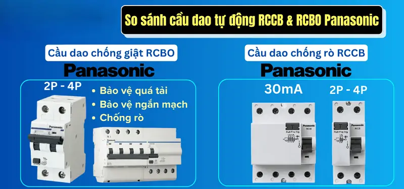thiết bị đ&oacute;ng cắt Panasonic