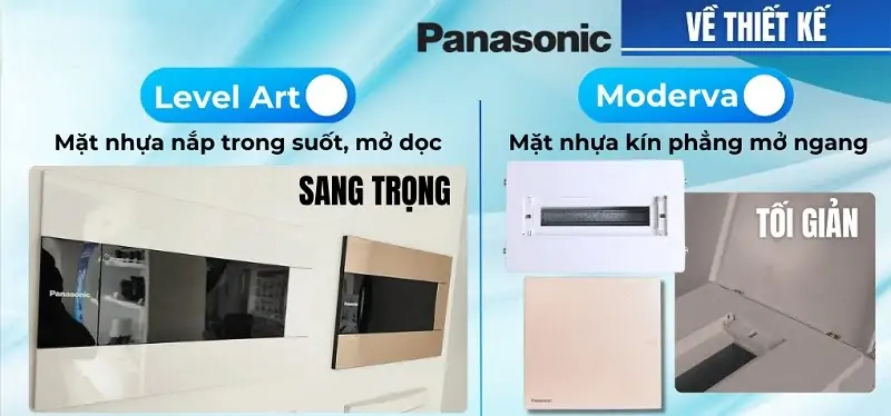 Thiết Bị Điện Panasonic Việt Nam
